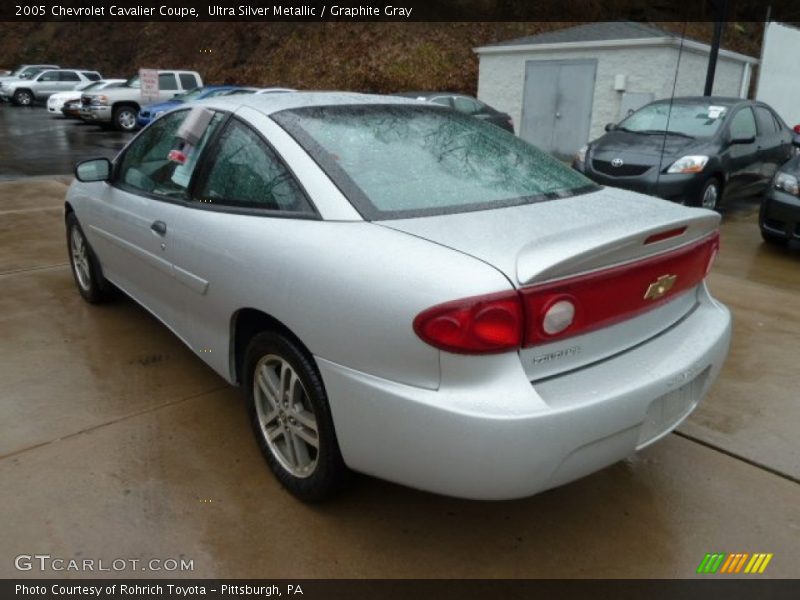 Ultra Silver Metallic / Graphite Gray 2005 Chevrolet Cavalier Coupe
