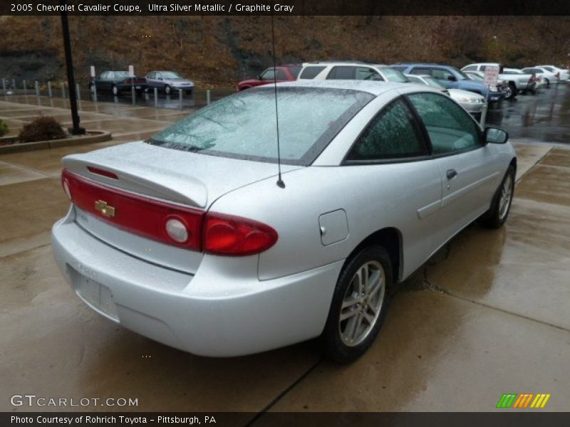 Ultra Silver Metallic / Graphite Gray 2005 Chevrolet Cavalier Coupe