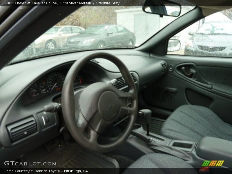 Ultra Silver Metallic / Graphite Gray 2005 Chevrolet Cavalier Coupe