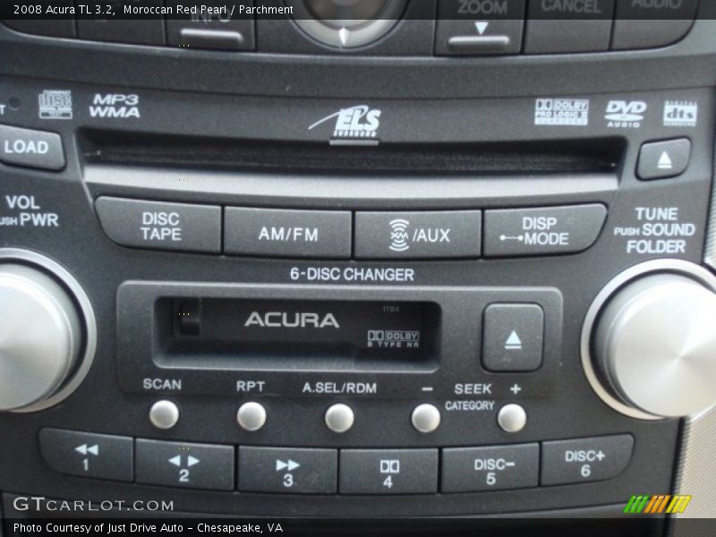Controls of 2008 TL 3.2