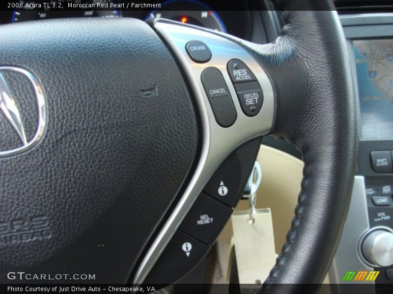 Controls of 2008 TL 3.2