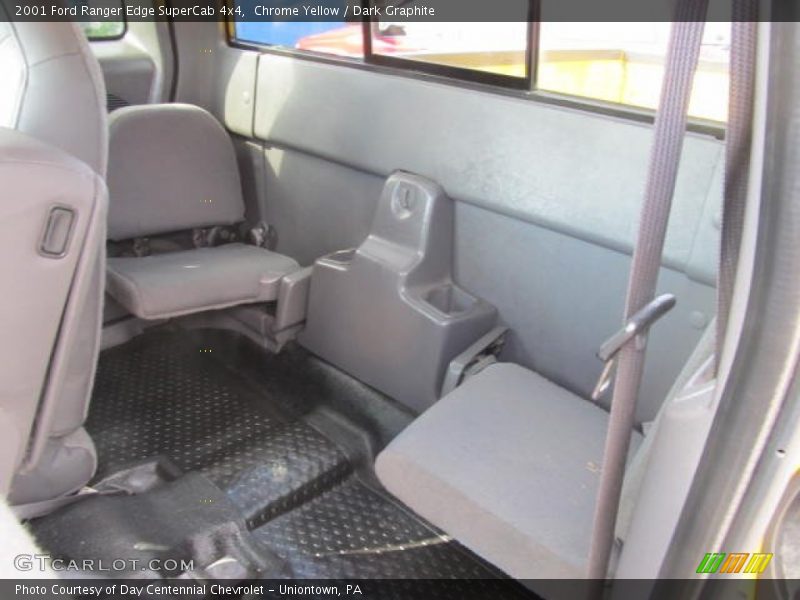 Chrome Yellow / Dark Graphite 2001 Ford Ranger Edge SuperCab 4x4