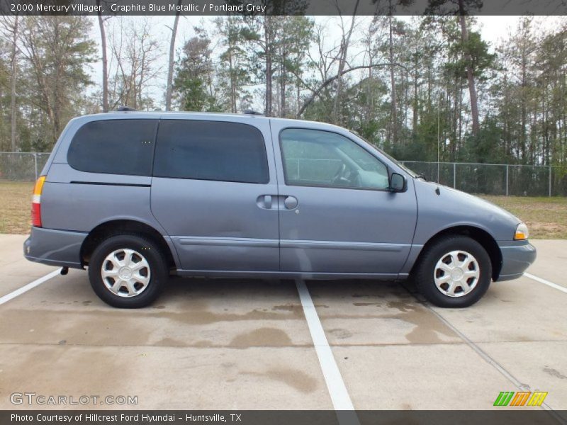  2000 Villager  Graphite Blue Metallic