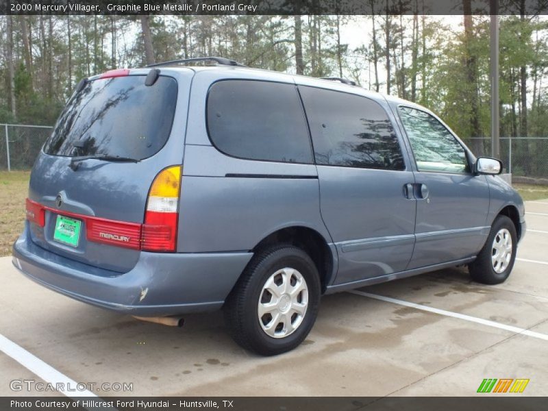 Graphite Blue Metallic / Portland Grey 2000 Mercury Villager