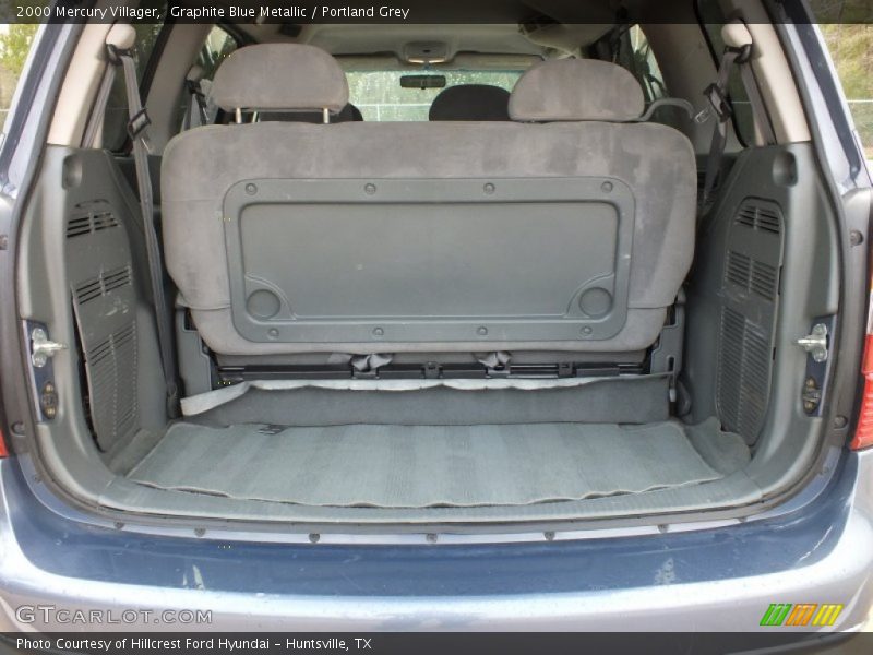 Graphite Blue Metallic / Portland Grey 2000 Mercury Villager