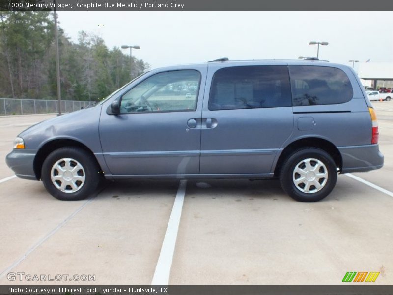 Graphite Blue Metallic / Portland Grey 2000 Mercury Villager