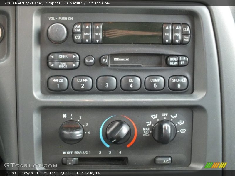 Controls of 2000 Villager 