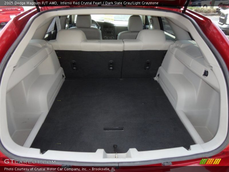  2005 Magnum R/T AWD Trunk