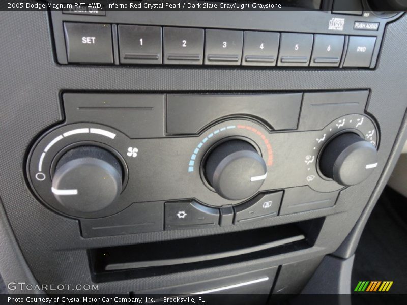 Controls of 2005 Magnum R/T AWD