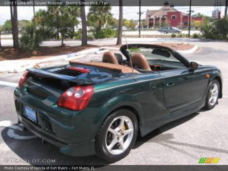Electric Green Mica / Tan 2003 Toyota MR2 Spyder Roadster