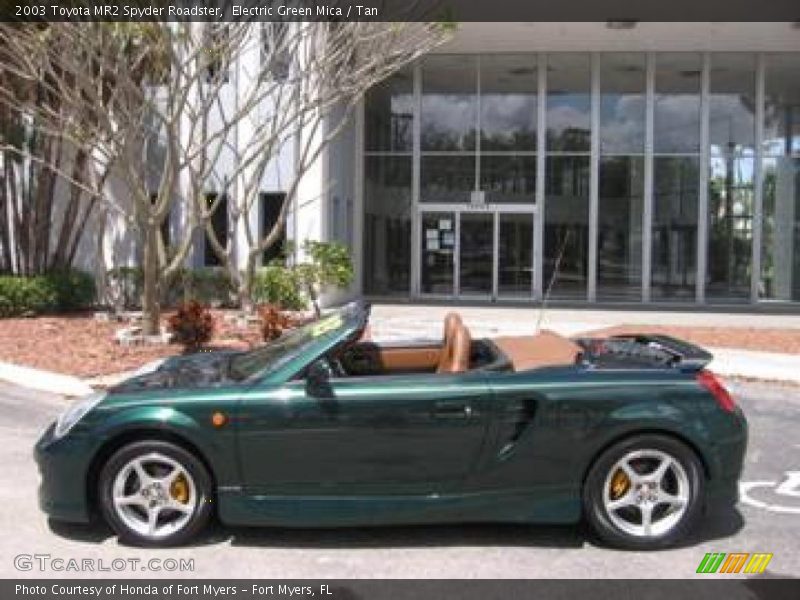 Electric Green Mica / Tan 2003 Toyota MR2 Spyder Roadster