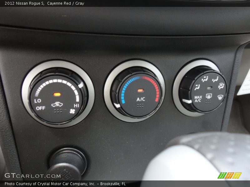 Controls of 2012 Rogue S