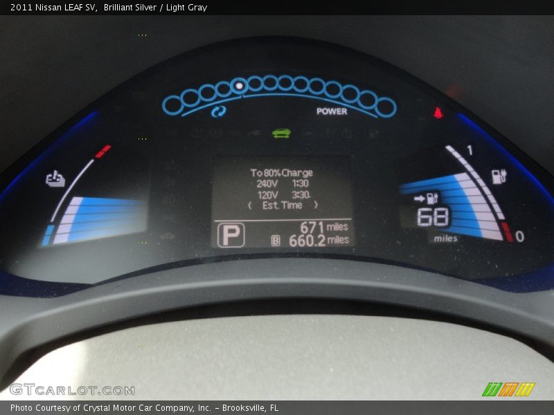  2011 LEAF SV SV Gauges