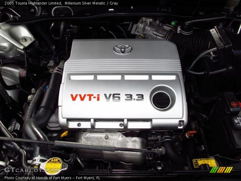 Millenium Silver Metallic / Gray 2005 Toyota Highlander Limited