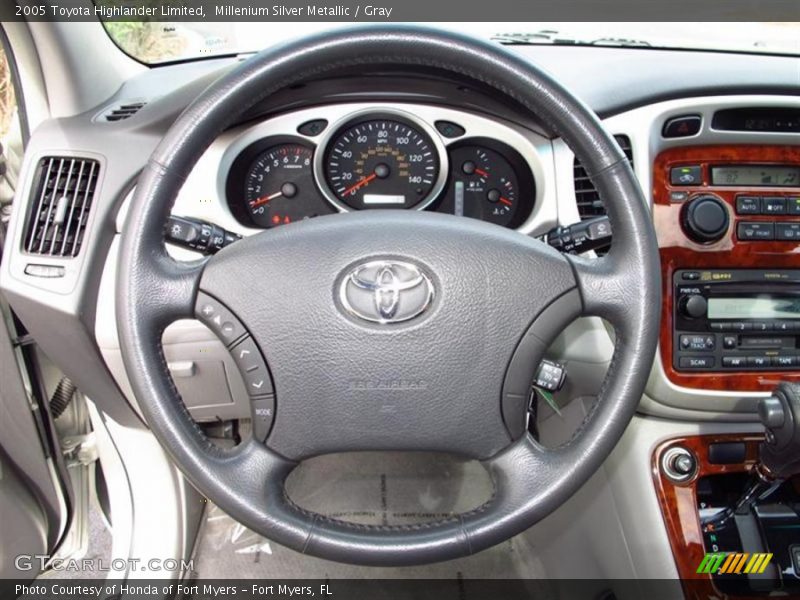 Millenium Silver Metallic / Gray 2005 Toyota Highlander Limited