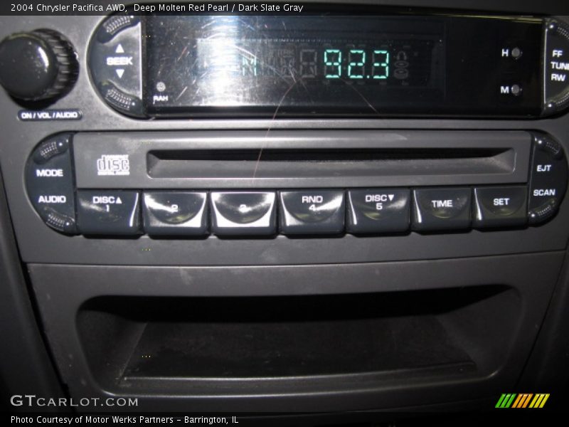 Deep Molten Red Pearl / Dark Slate Gray 2004 Chrysler Pacifica AWD