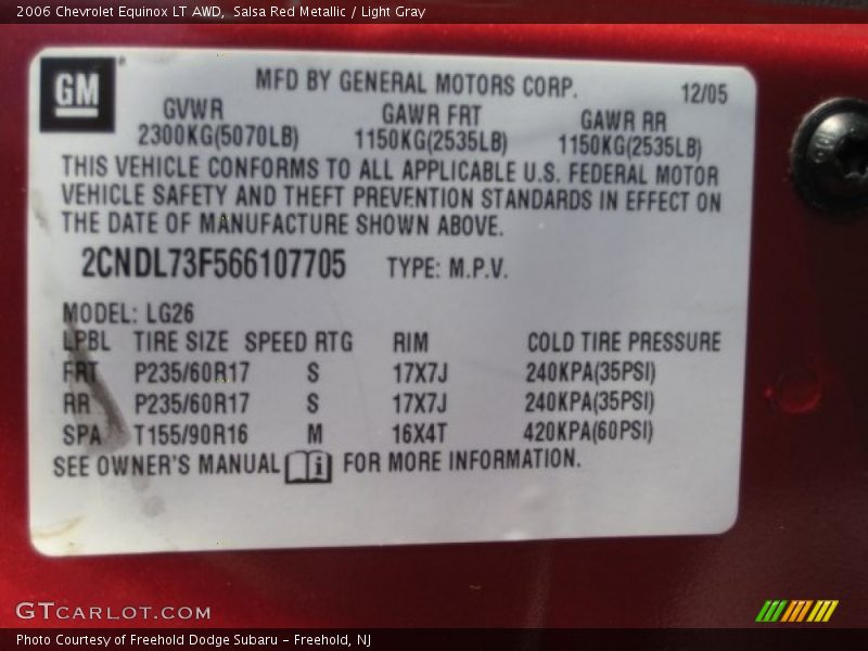 Salsa Red Metallic / Light Gray 2006 Chevrolet Equinox LT AWD