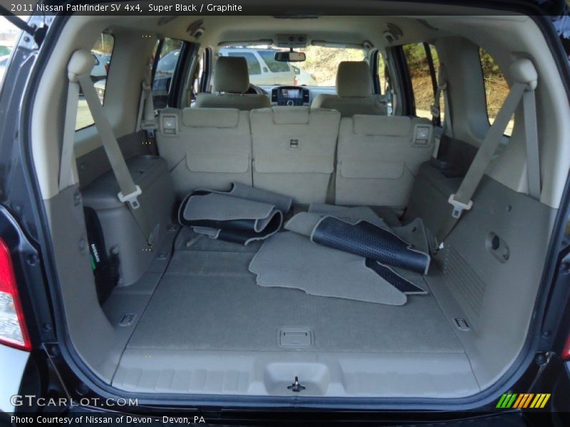 Super Black / Graphite 2011 Nissan Pathfinder SV 4x4