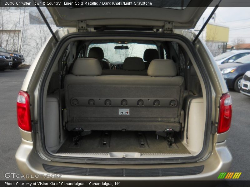 Linen Gold Metallic / Dark Khaki/Light Graystone 2006 Chrysler Town & Country