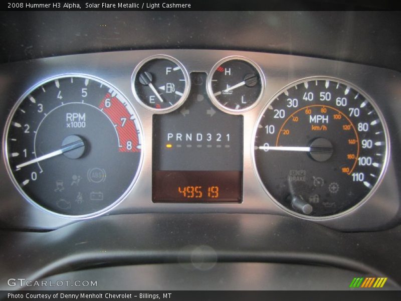  2008 H3 Alpha Alpha Gauges