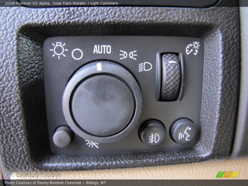 Controls of 2008 H3 Alpha