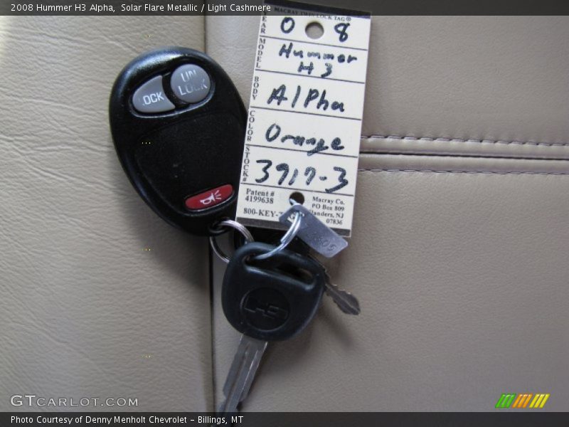 Keys of 2008 H3 Alpha