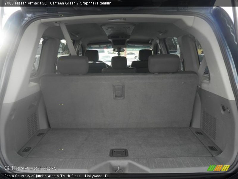 Canteen Green / Graphite/Titanium 2005 Nissan Armada SE