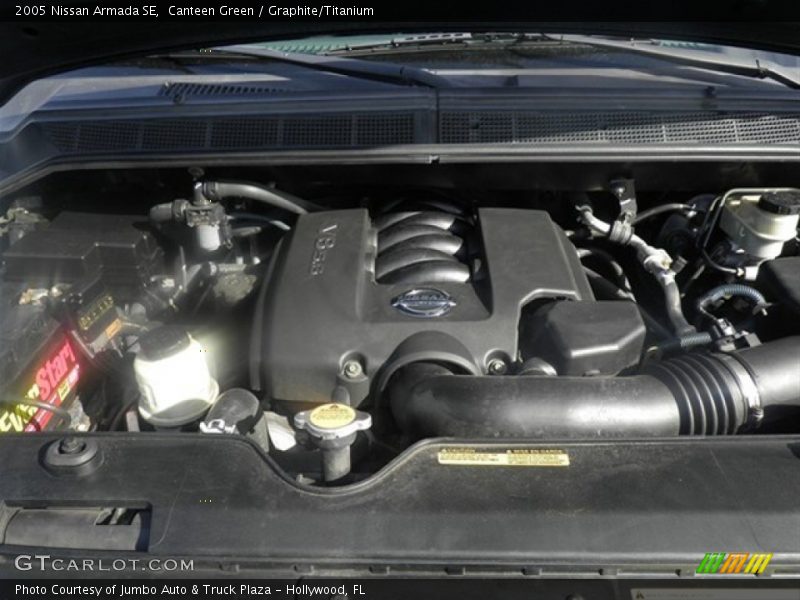 Canteen Green / Graphite/Titanium 2005 Nissan Armada SE