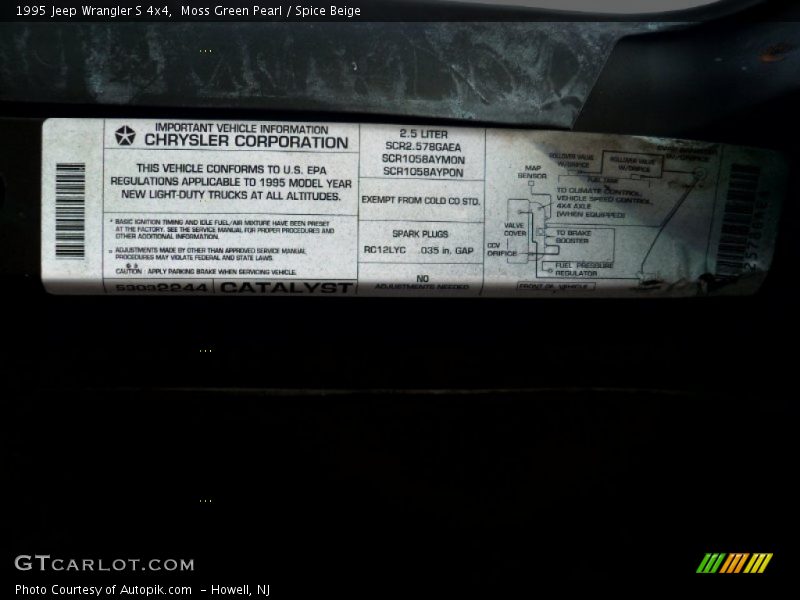 Moss Green Pearl / Spice Beige 1995 Jeep Wrangler S 4x4