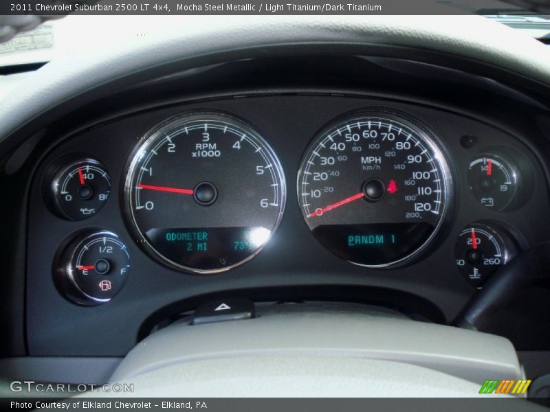  2011 Suburban 2500 LT 4x4 2500 LT 4x4 Gauges