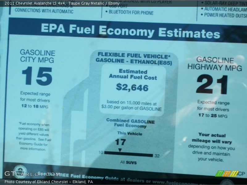 Taupe Gray Metallic / Ebony 2011 Chevrolet Avalanche LS 4x4