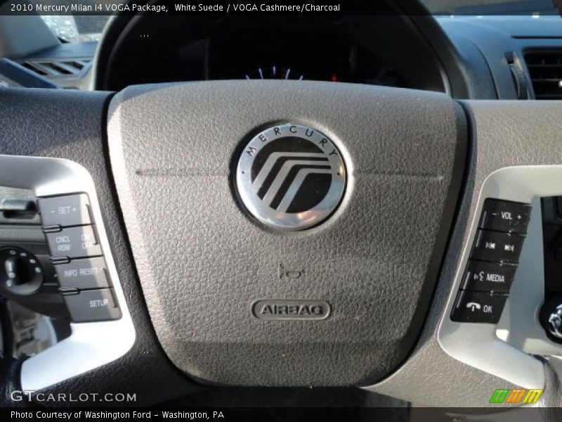 Controls of 2010 Milan I4 VOGA Package