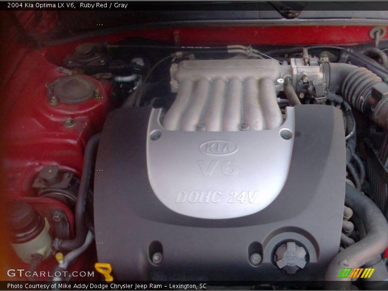 Ruby Red / Gray 2004 Kia Optima LX V6