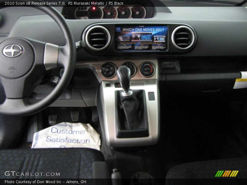 Dashboard of 2010 xB Release Series 7.0