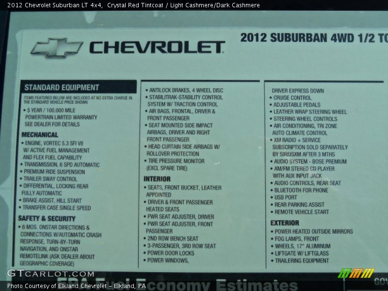 Crystal Red Tintcoat / Light Cashmere/Dark Cashmere 2012 Chevrolet Suburban LT 4x4