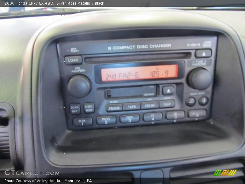 Silver Moss Metallic / Black 2006 Honda CR-V EX 4WD