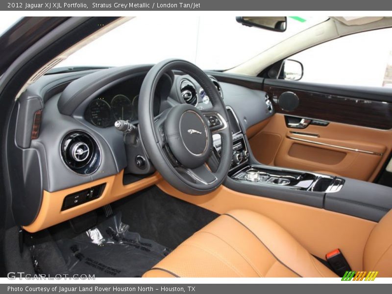 Dashboard of 2012 XJ XJL Portfolio