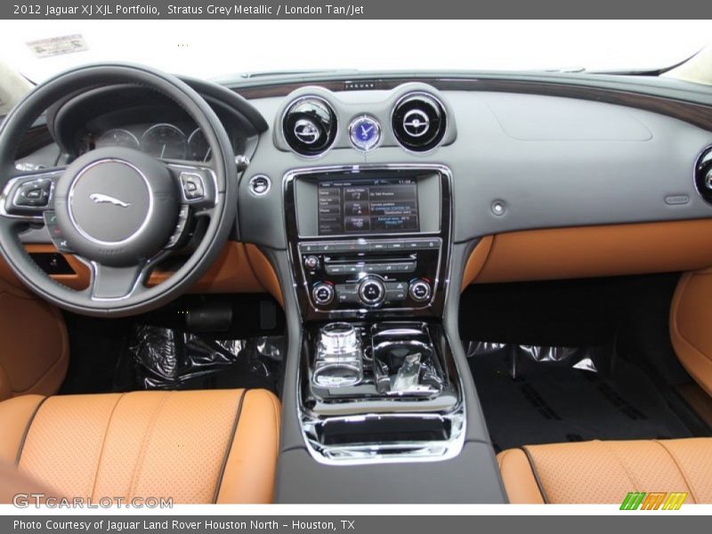 Dashboard of 2012 XJ XJL Portfolio