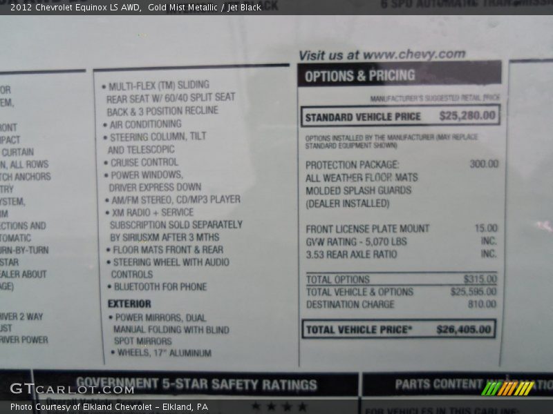 Gold Mist Metallic / Jet Black 2012 Chevrolet Equinox LS AWD