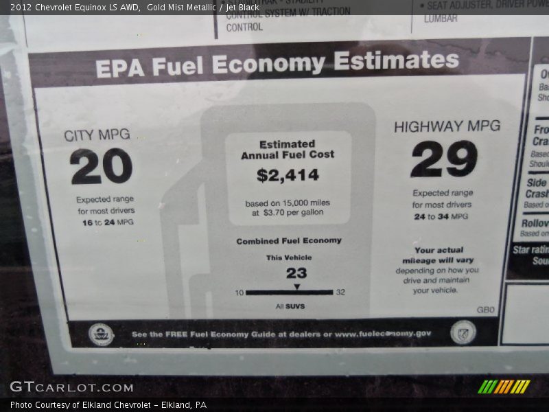 Gold Mist Metallic / Jet Black 2012 Chevrolet Equinox LS AWD