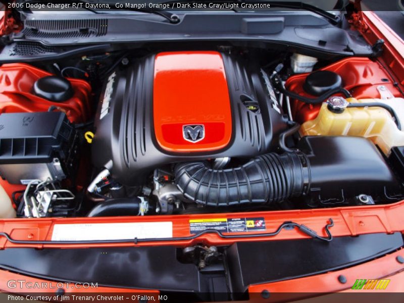  2006 Charger R/T Daytona Engine - 5.7L OHV 16V HEMI V8