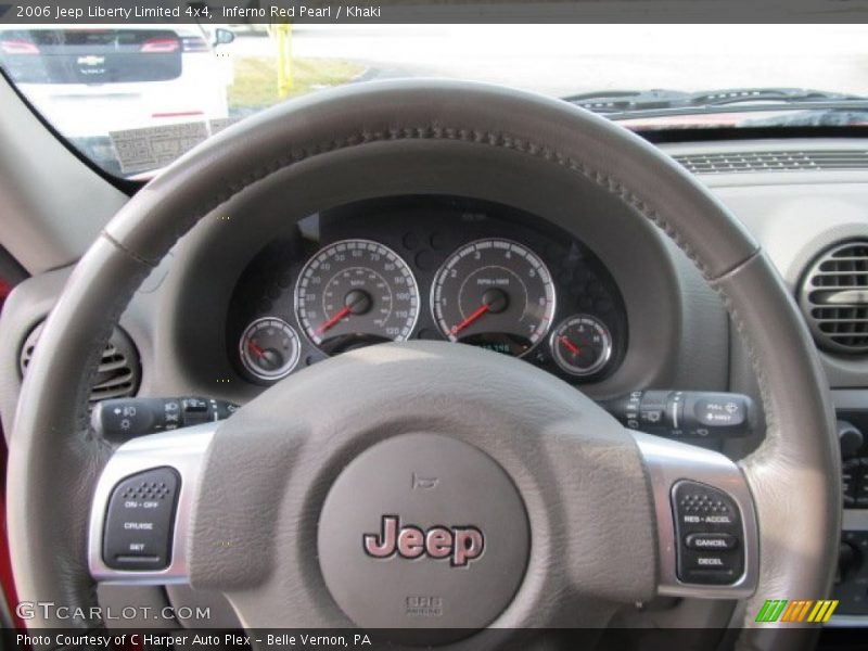 Inferno Red Pearl / Khaki 2006 Jeep Liberty Limited 4x4