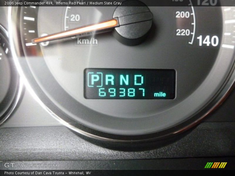 Inferno Red Pearl / Medium Slate Gray 2006 Jeep Commander 4x4