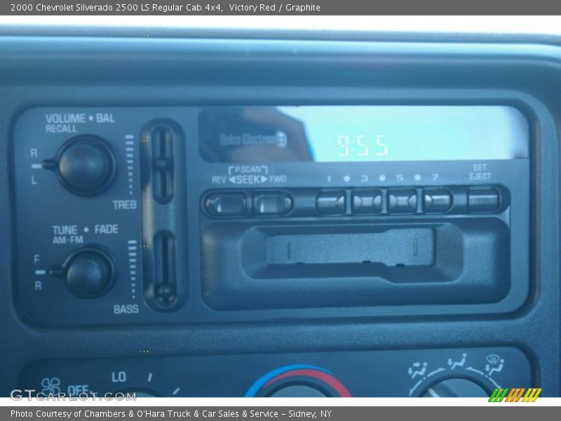Victory Red / Graphite 2000 Chevrolet Silverado 2500 LS Regular Cab 4x4
