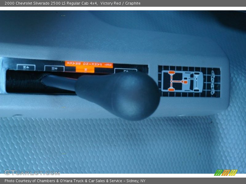 Victory Red / Graphite 2000 Chevrolet Silverado 2500 LS Regular Cab 4x4