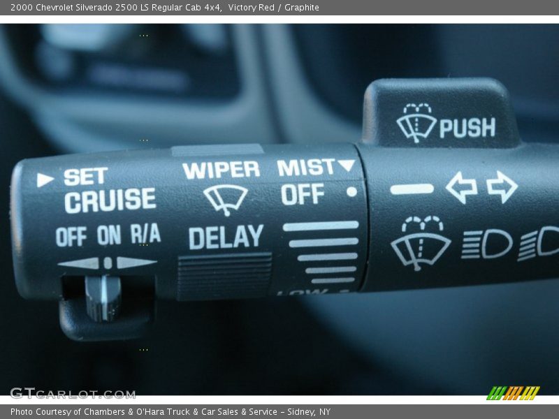 Victory Red / Graphite 2000 Chevrolet Silverado 2500 LS Regular Cab 4x4