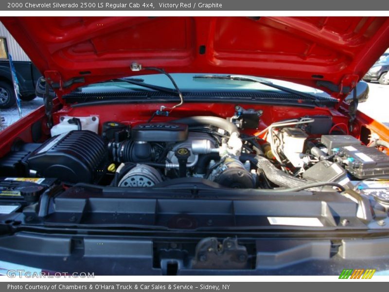 Victory Red / Graphite 2000 Chevrolet Silverado 2500 LS Regular Cab 4x4