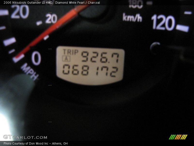 Diamond White Pearl / Charcoal 2006 Mitsubishi Outlander LS 4WD