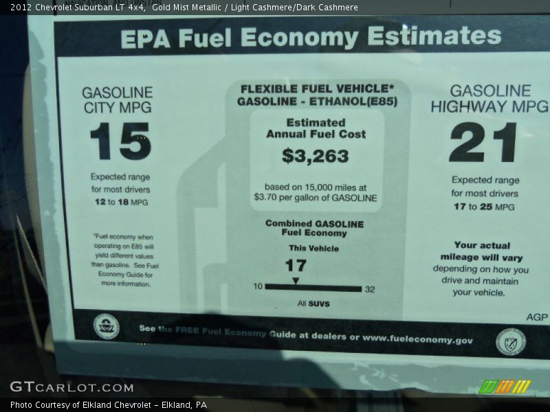 Gold Mist Metallic / Light Cashmere/Dark Cashmere 2012 Chevrolet Suburban LT 4x4