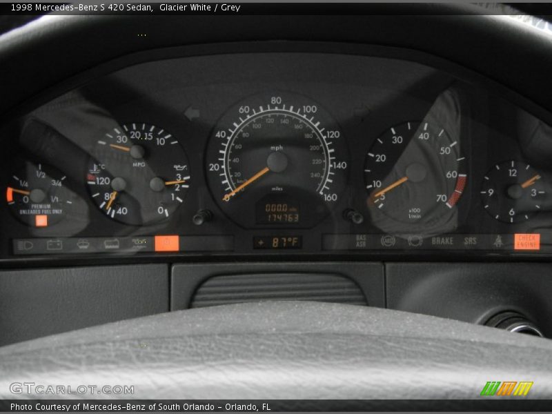  1998 S 420 Sedan 420 Sedan Gauges